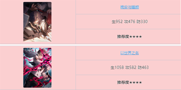 崩坏星穹铁道黄泉光锥哪个好