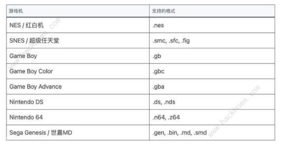 delta模拟器导入游戏教程 delta模拟器支持哪些游戏格式图片3