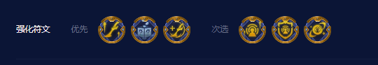 金铲铲之战冒险呲呲阵容怎么玩