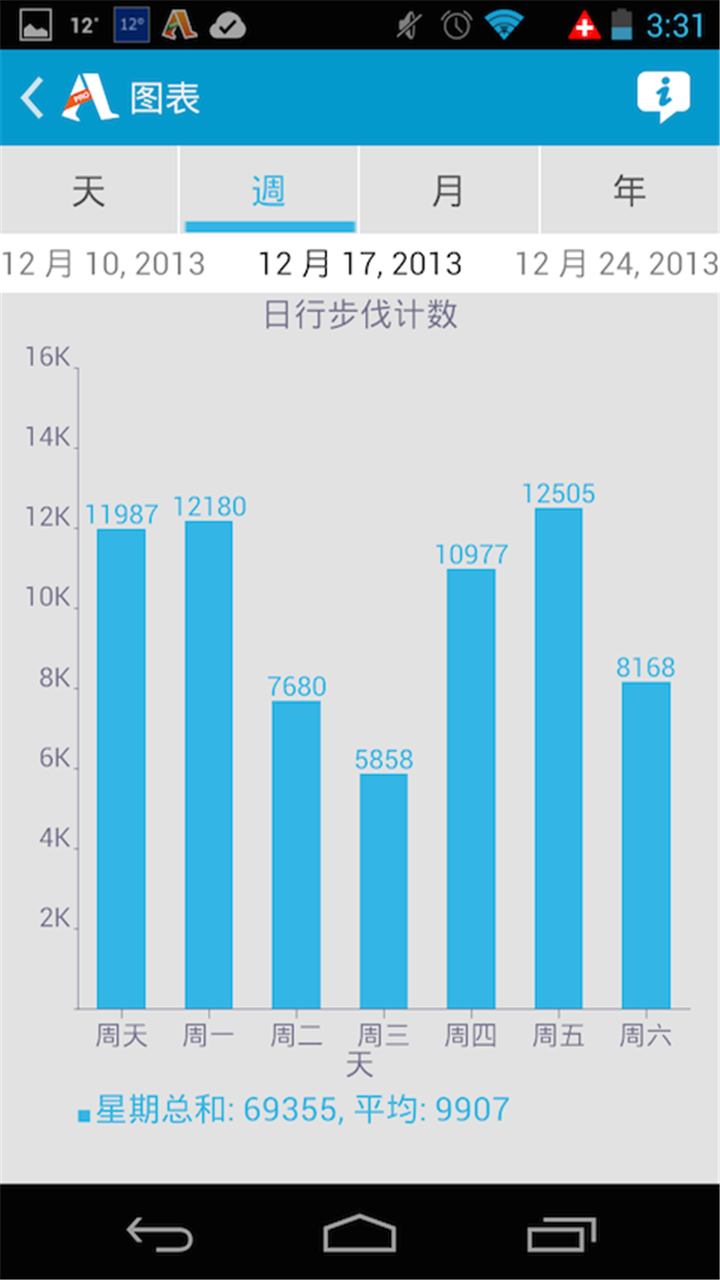 Accupedo官方iOS版app（计步器） v2.3.8