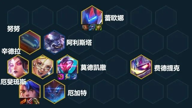 金铲铲之战S8玩什么阵容上分
