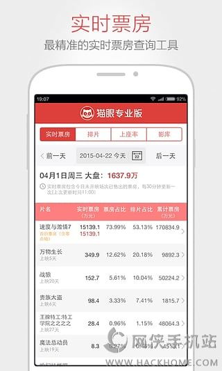 猫眼票房分析app下载安卓手机版 v1.0