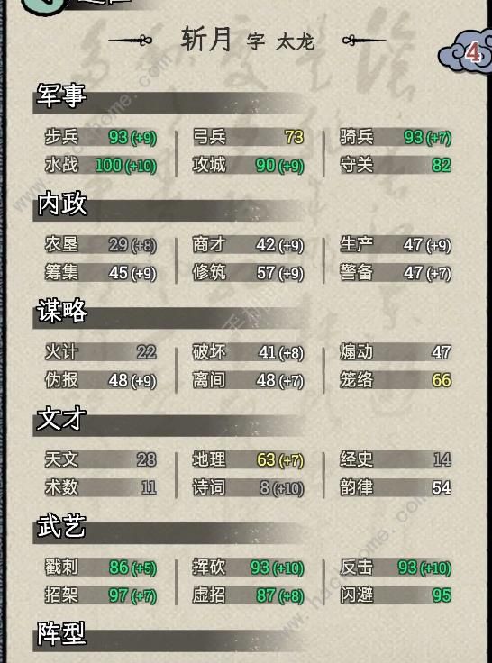 三国人生模拟太守极限攻略 太守极限全收集绝品角色技巧图片2