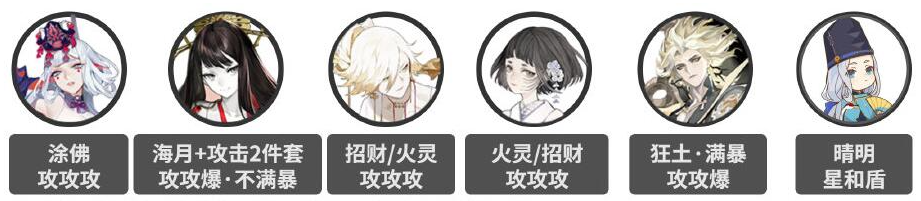 阴阳师一梦碎冲榜阵容怎么搭配