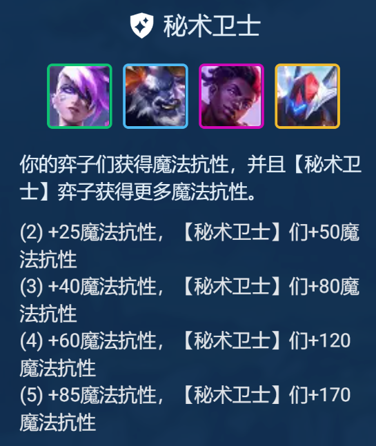 金铲铲之战S8秘术斗枪阵容怎么玩
