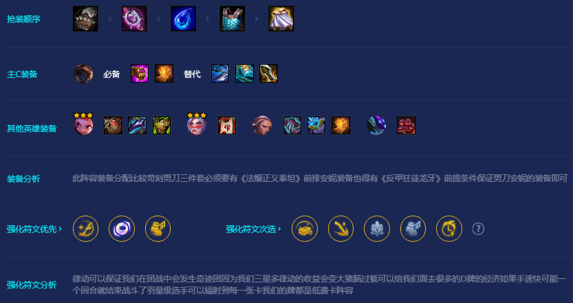 金铲铲之战超级福牛男刀怎么玩
