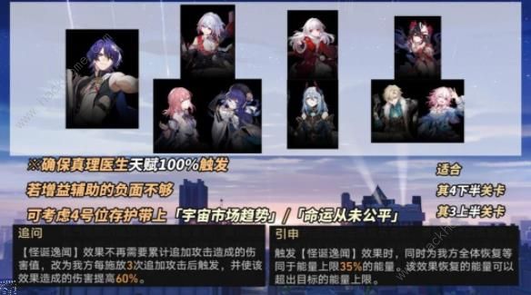 崩坏星穹铁道作言造语其四怎么打 虚构叙事作言造语其四打法攻略图片6