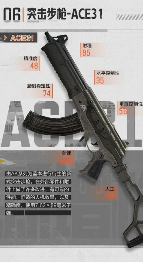 暗区突围突击步枪ace31厉不厉害