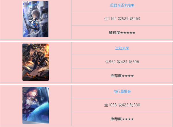 崩坏星穹铁道布洛妮娅光锥哪个好