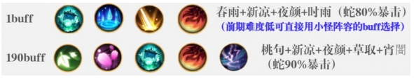 阴阳师化四季探查boss阵容怎么搭配