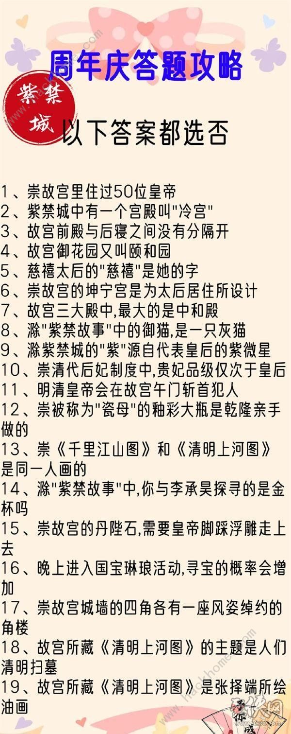 盛世芳华紫禁谜集答题答案大全 二周年紫禁谜集答题题目总汇图片2