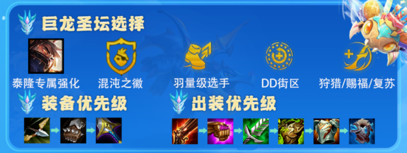 金铲铲之战超级泰隆阵容怎么玩