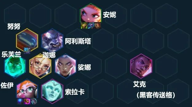 金铲铲之战S8玩什么阵容上分