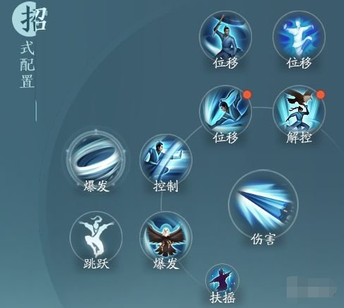 剑网3无界蓬莱凌海决奇穴怎么搭配