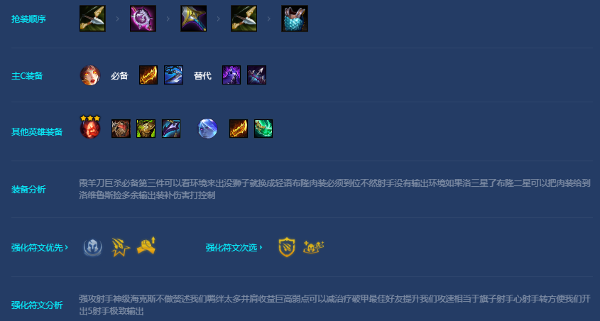 金铲铲之战什么阵容克制神龙队