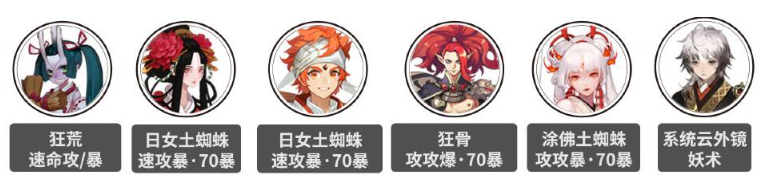 阴阳师破魔伏诛阵容怎么搭配