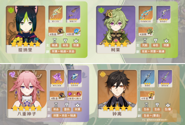 原神柯莱值不值得培养