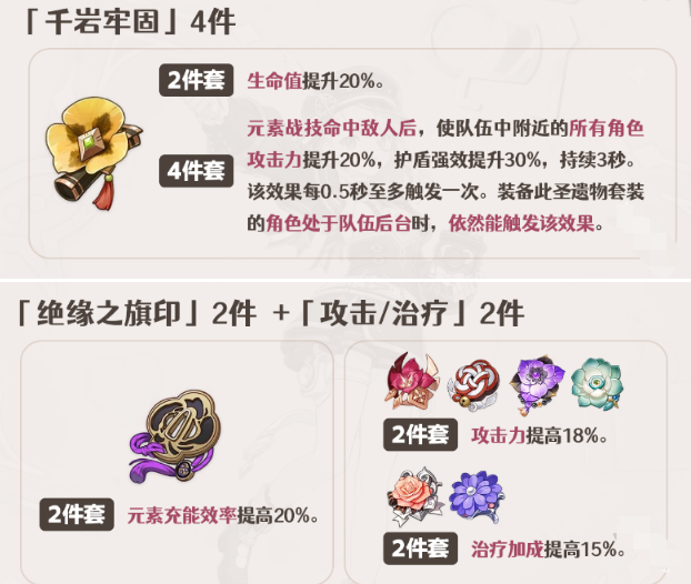 原神夏洛蒂怎么培养2024