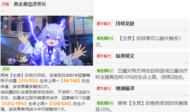 崩坏星穹铁道白露值得培养吗