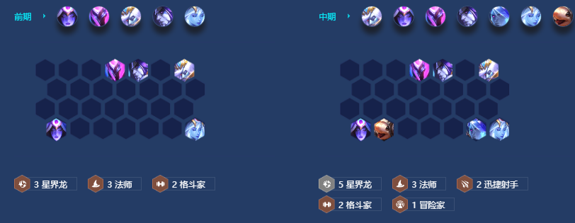 金铲铲之战星界射转豹女怎么玩