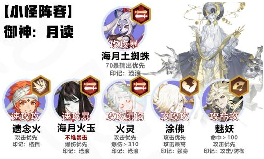 阴阳师六道之门白狼怎么搭配队伍