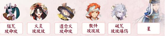 阴阳师错季之森开局阵容怎么搭配