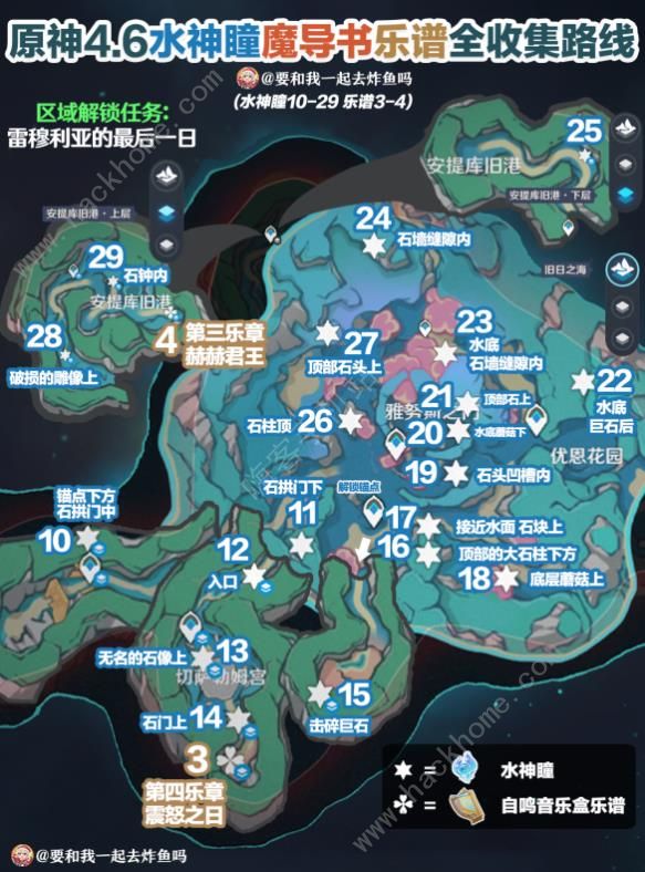 原神4.6水神瞳魔导书在哪 4.6版本乐谱收集路线一览图片4