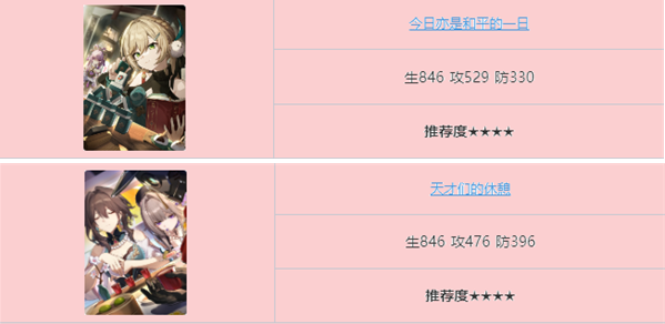 崩坏星穹铁道姬子光锥哪个好