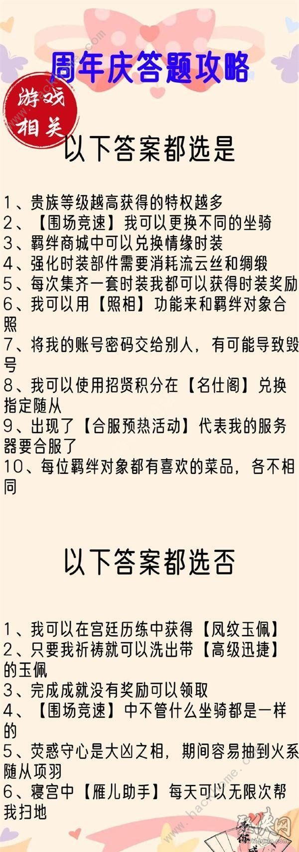 盛世芳华紫禁谜集答题答案大全 二周年紫禁谜集答题题目总汇图片4