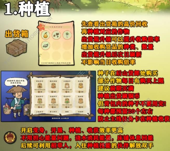 仙山小农铜币怎么得 铜币刷取攻略