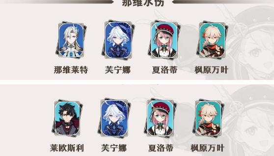 原神夏洛蒂怎么培养2024
