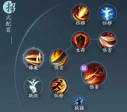 剑网3无界苍云铁骨衣奇穴怎么加点