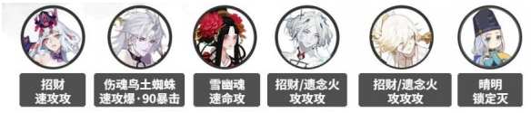 阴阳师化四季探查boss阵容怎么搭配