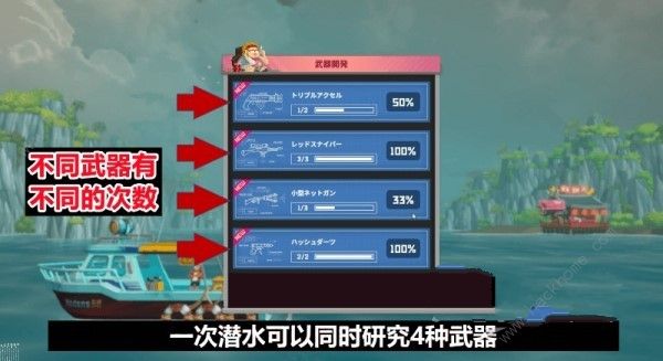 潜水员戴夫武器升级攻略 武器强化及选择推荐图片2
