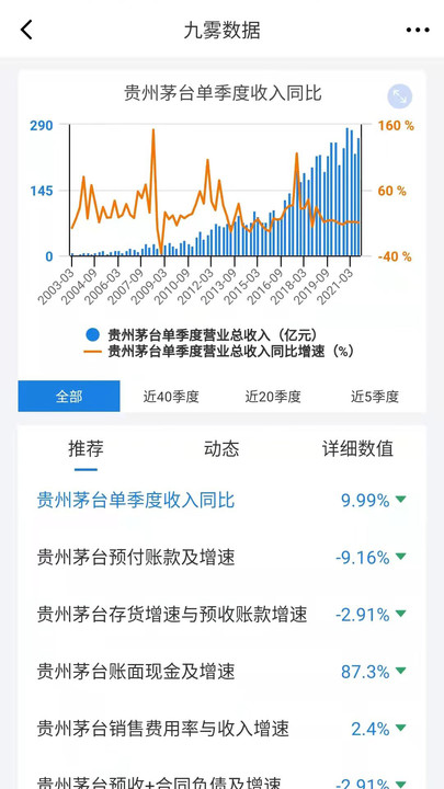 九雾数据app安卓版下载 v3.8.0