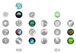 英雄联盟s12卡牌大师符文怎么选