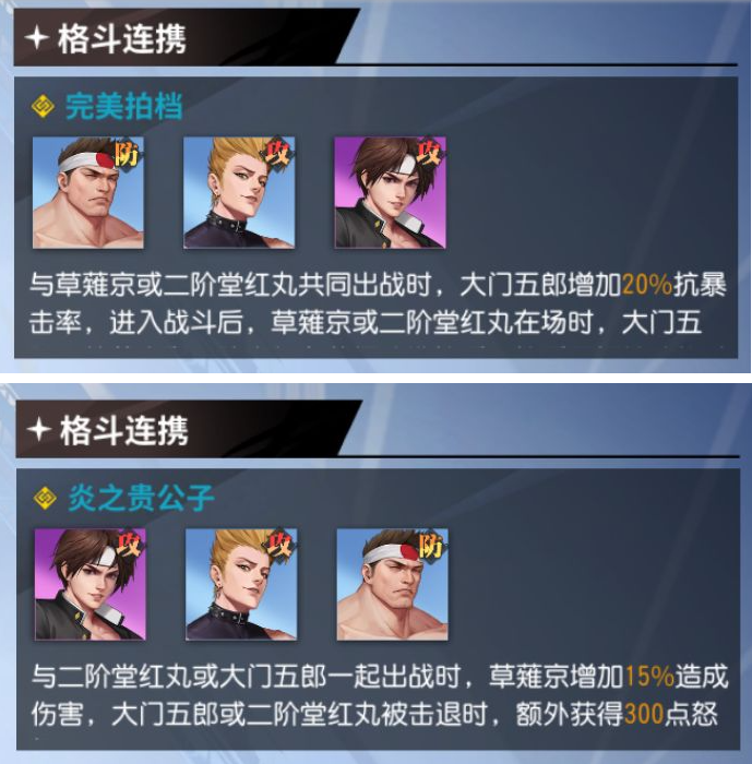 全明星激斗强势阵容有哪些
