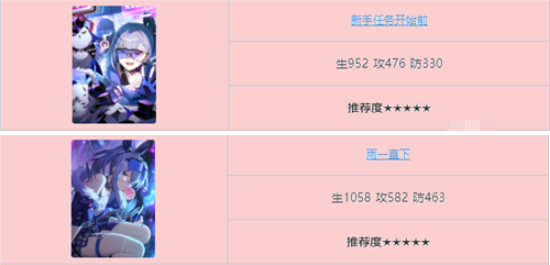 崩坏星穹铁道佩拉光锥哪个好