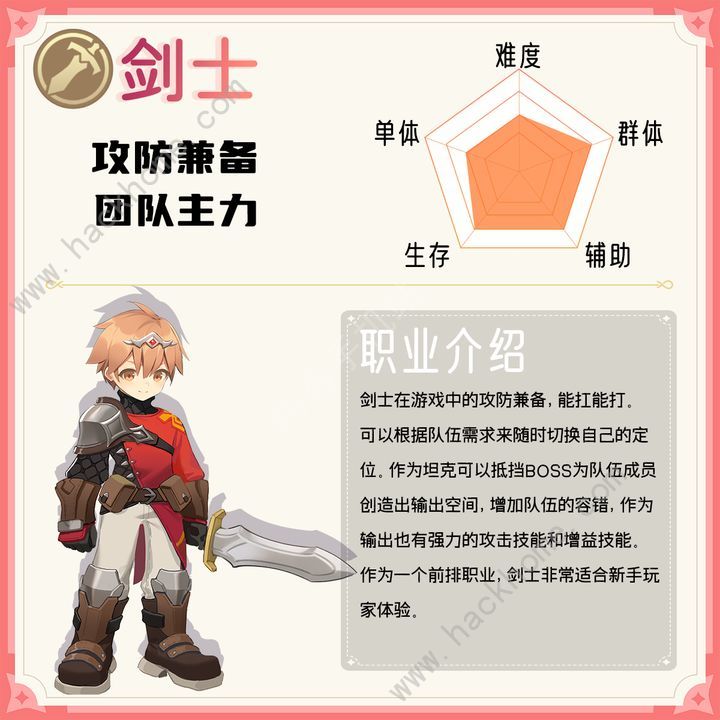 出发吧麦芬剑士入门攻略 剑士厉害吗图片2