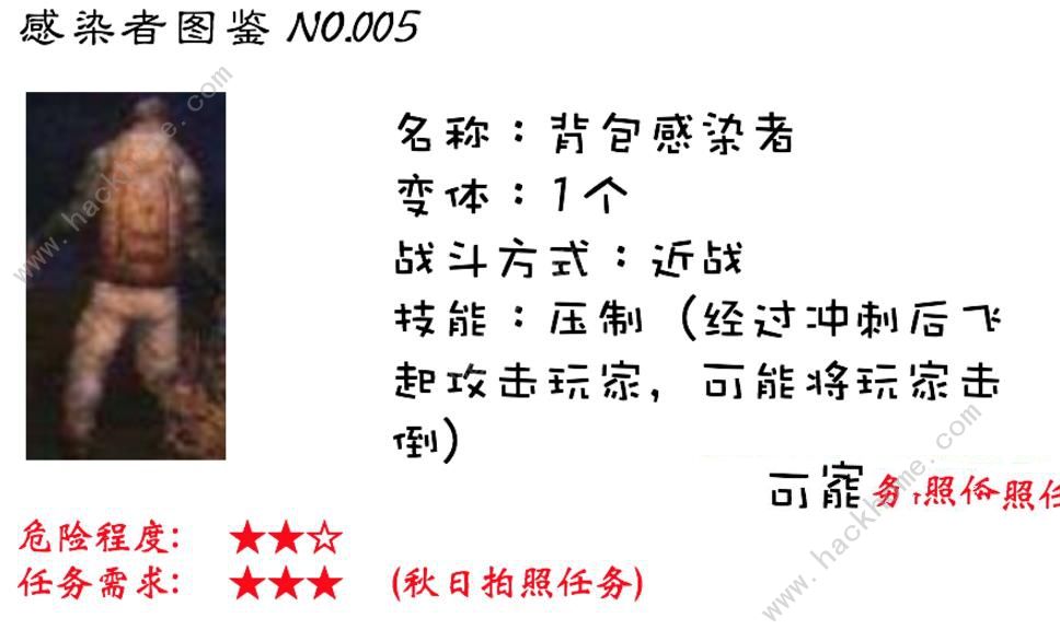 明日之后感染者大全 感染者图鉴汇总图片5