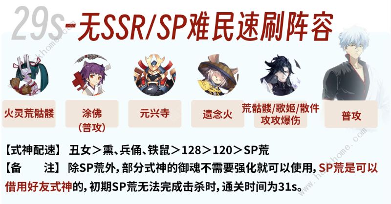 阴阳师银之绮都阵容推荐 银之绮都低配组合搭配攻略图片3