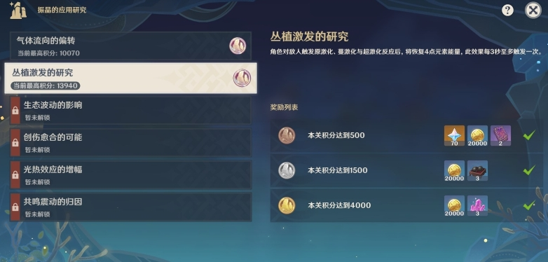 原神振晶的应用研究第二天攻略 第二天丛植激发的研究满星阵容推荐​