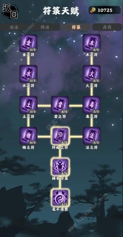 坚持到底十五重天攻略 十五重天通关打法技巧图片5