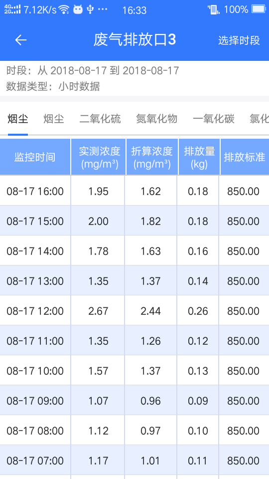 企业环保通app苹果手机版下载 v3.6.5.1