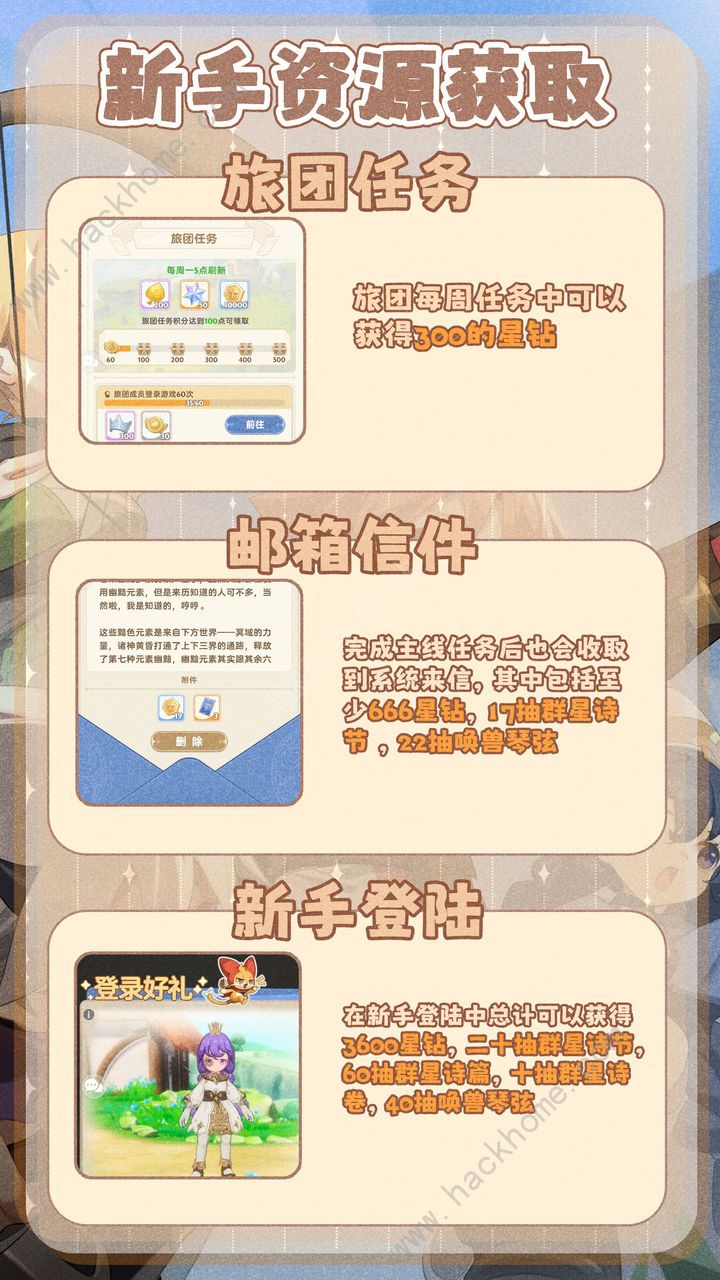 出发吧麦芬前期抽卡资源获取攻略 抽卡种类有哪些图片3