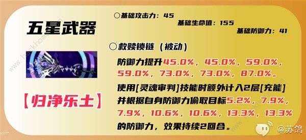 女神异闻录夜幕魅影藤川雪实厉害吗 藤川雪实技能配队搭配攻略图片12