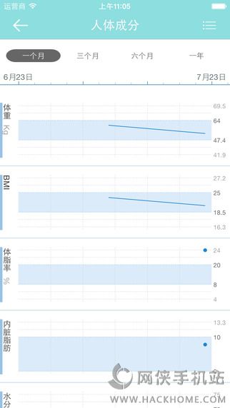 Hiitee安卓手机版app v1.1