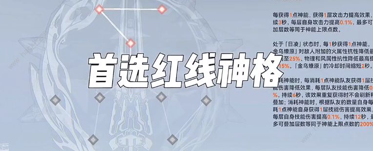 深空之眼金乌刻印推荐 金乌刻印赋能选什么图片2