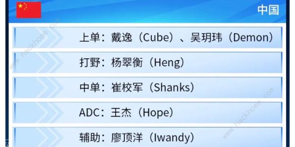 英雄联盟亚运征途赛程表2023 LOL最新亚运征途比赛安排一览图片5