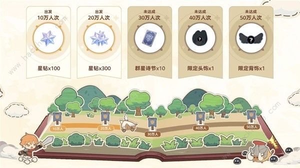 出发吧麦芬先驱勇者勋章怎么得 先驱勇者勋章获取攻略图片2